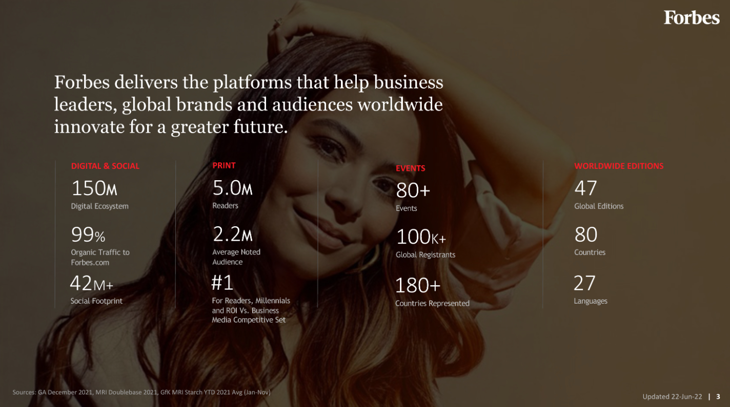 How To Become A Forbes Contributor In 2022