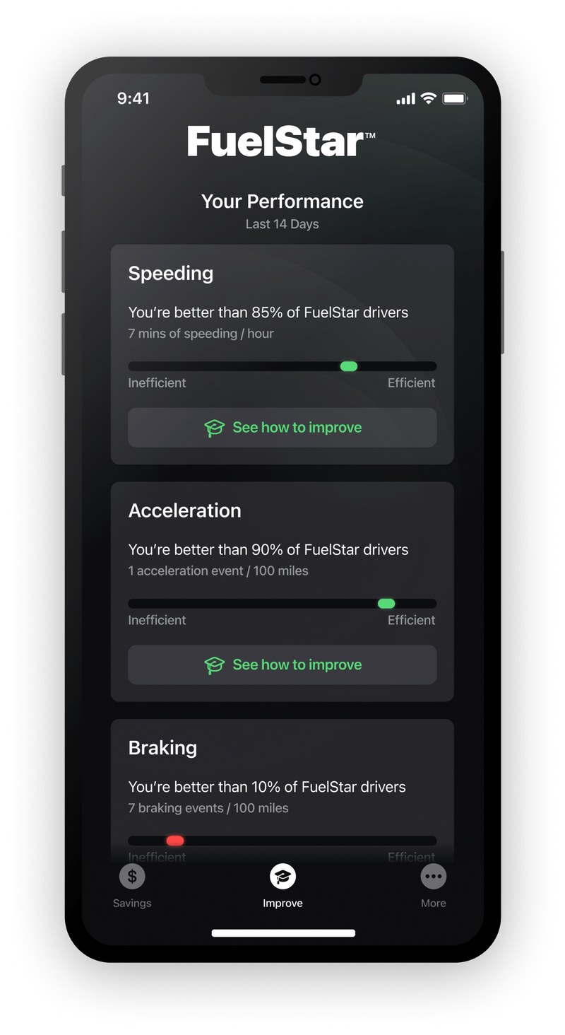 FuelStar Save big on gas by driving more efficiently
