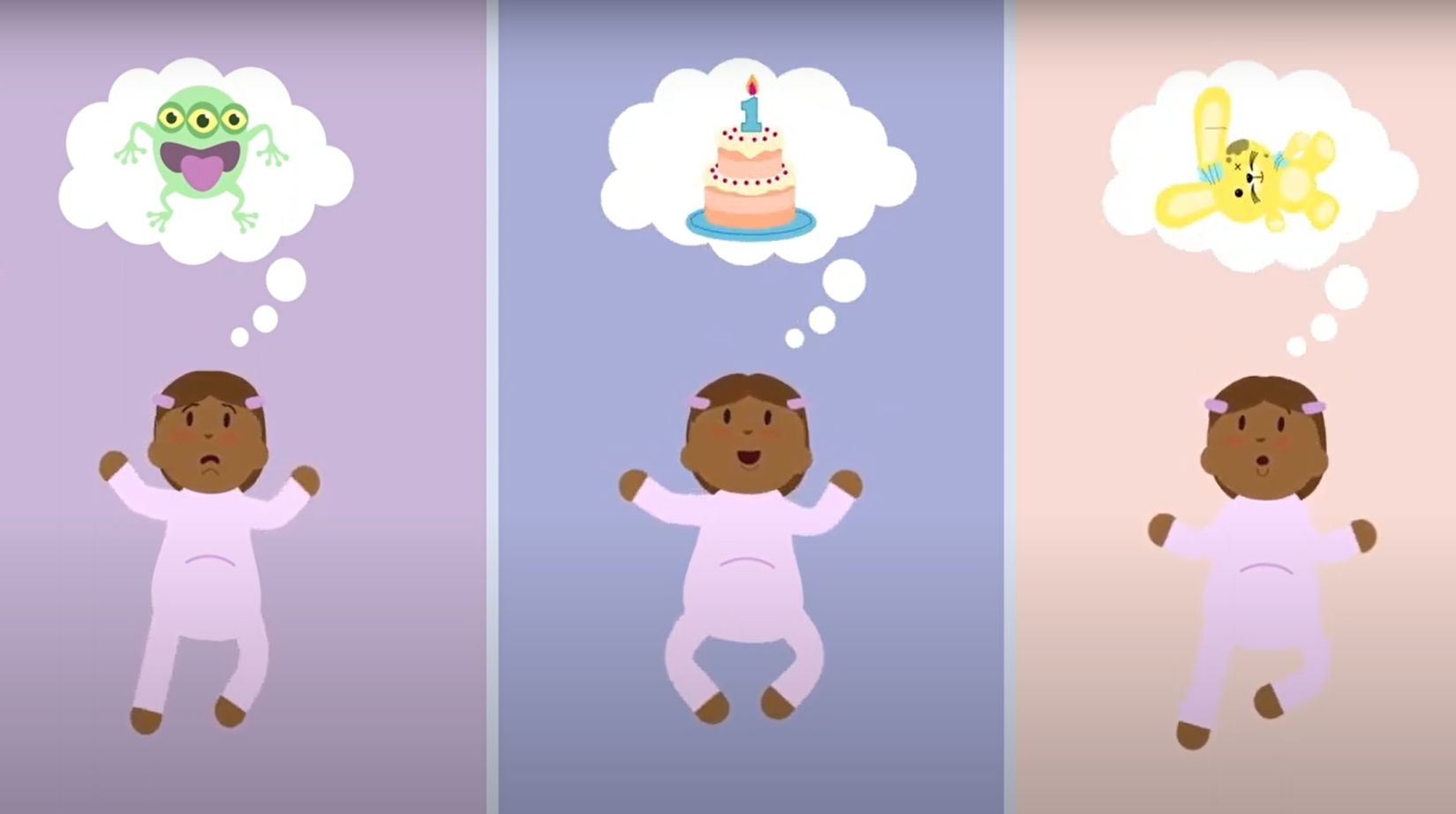 Development of Memory | Mount Sinai Parenting Center