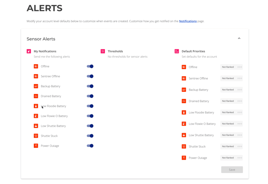 5 New Dashboard Features Help Improve Outcomes and Response Times