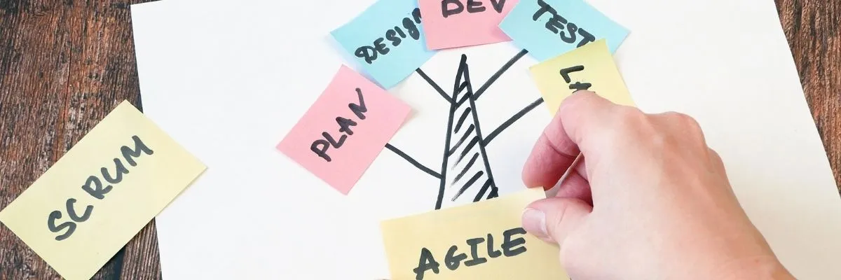 Why implement Scrum as an Agile software development methodology