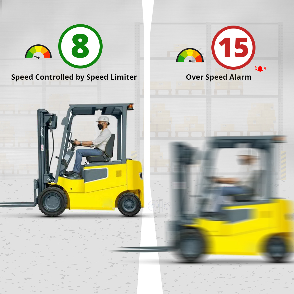 Forklift Speed Limiter Speed Control System UK UAE Saudi