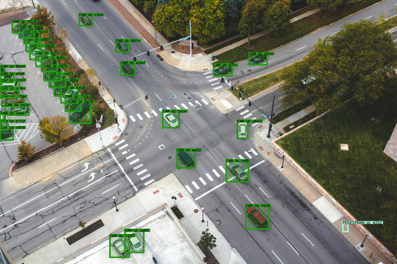 Crossroad Vehicle Classification