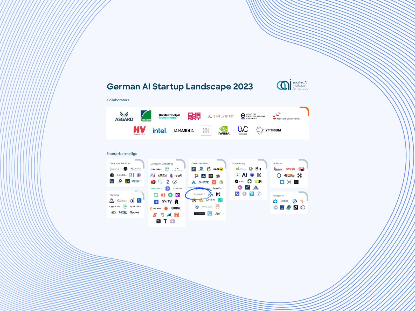 Isarsoft gehört zu den vielversprechendsten KI-Startups in ganz Deutschland und gehört zu den Top 30 im Bereich Computer Vision