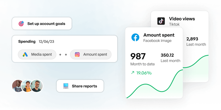 Markopolo - eCommerce growth platform