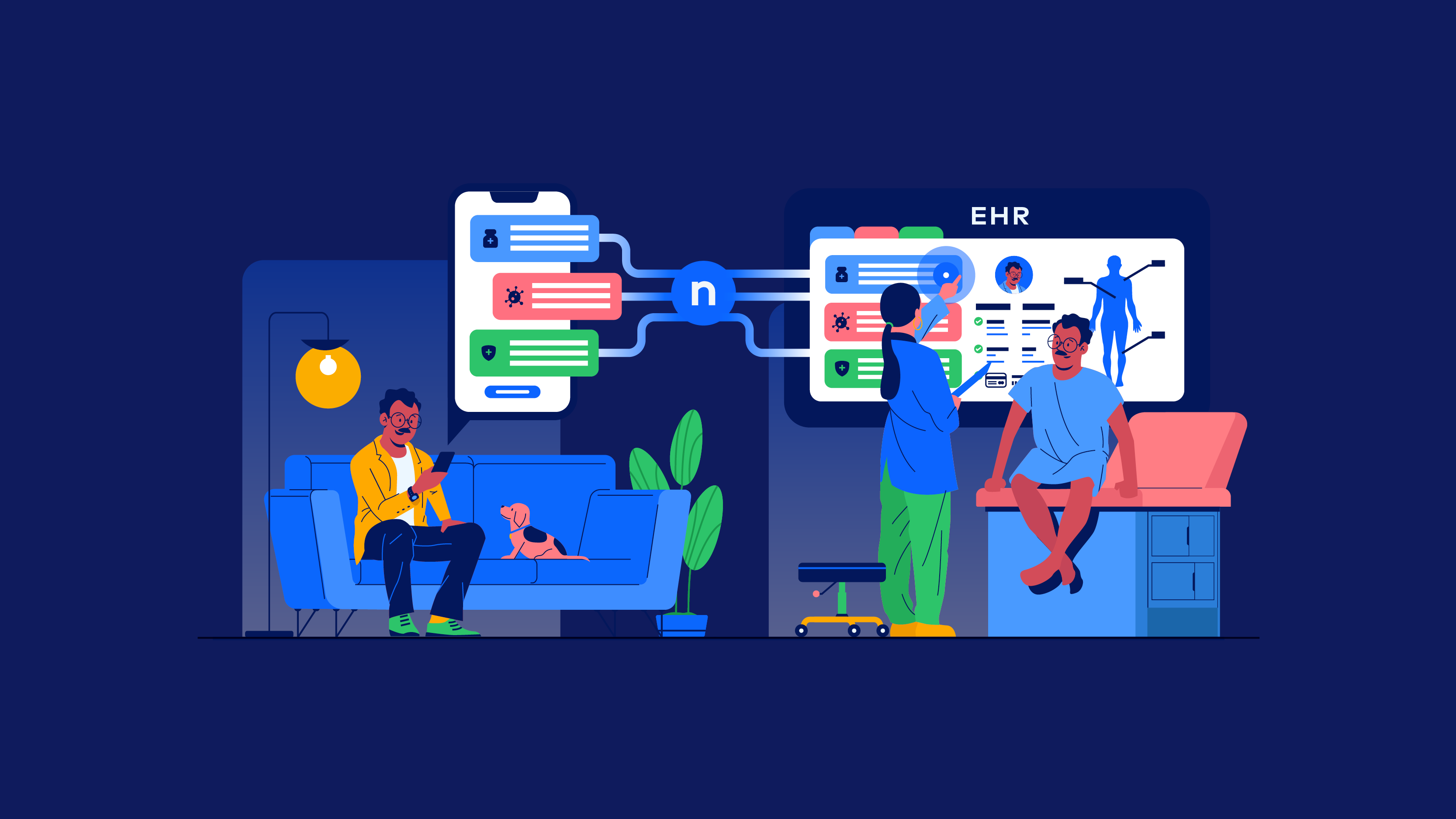 Notable’s State of Automation Analysis 2022, Part 1