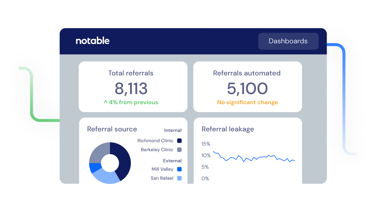 Referral dashboard