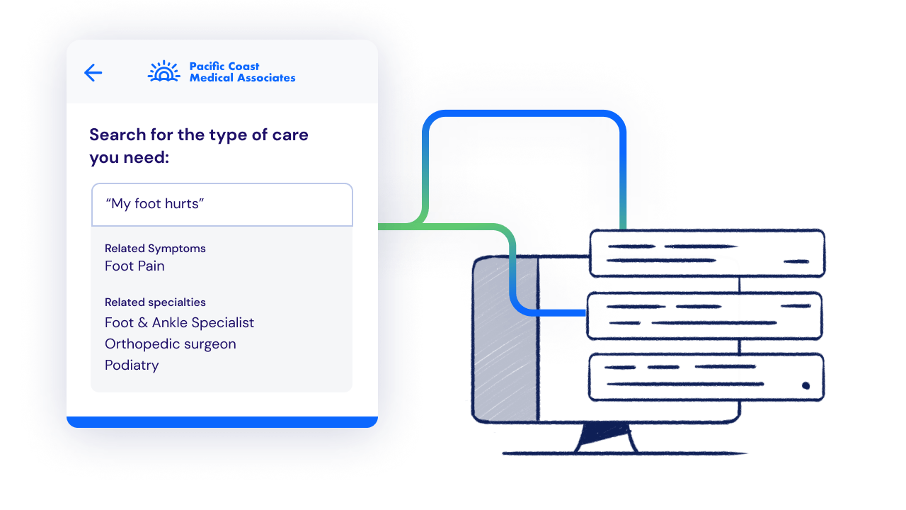 Inbound scheduling