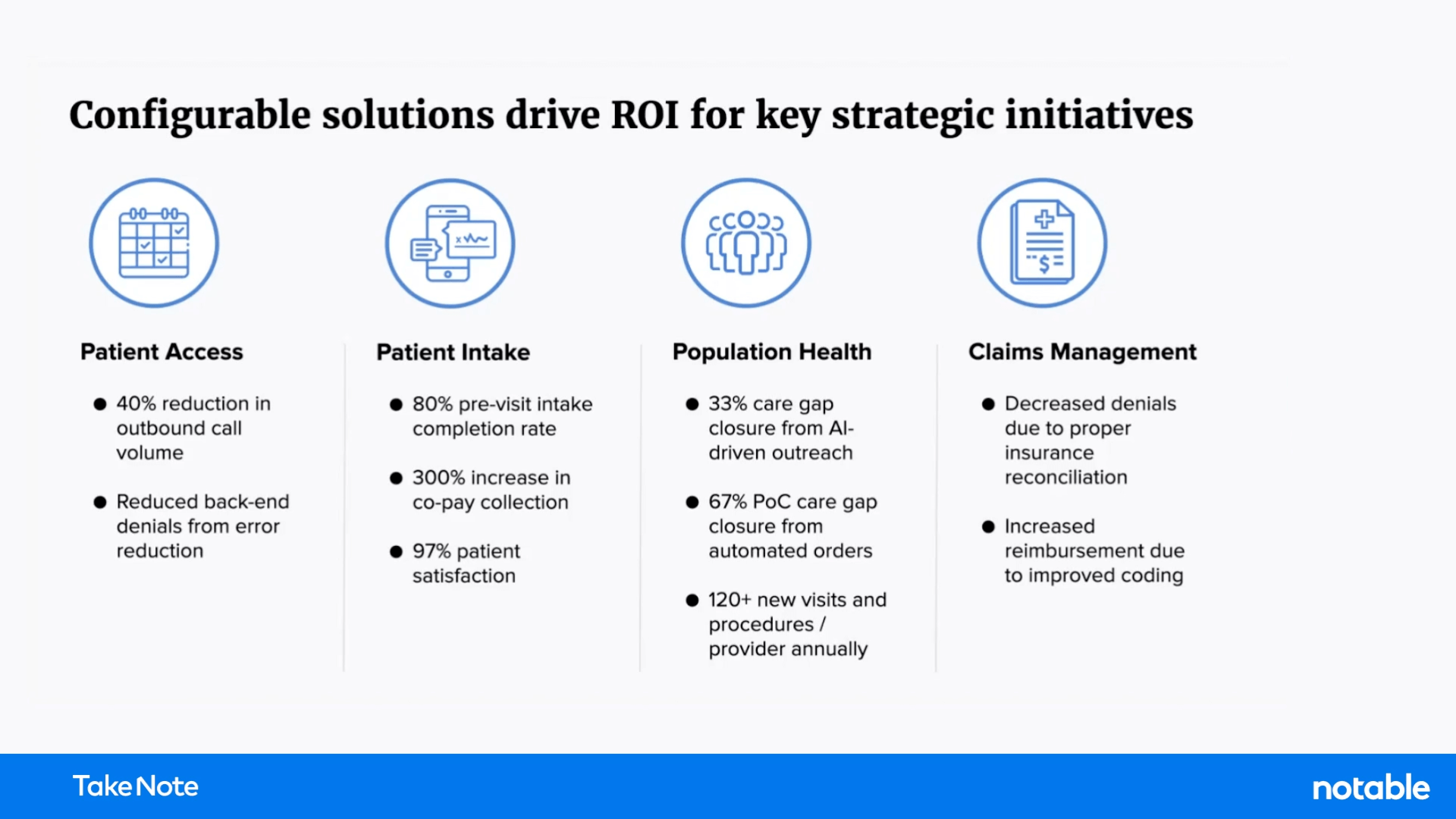 Take Note: Using intelligent automation to improve population health outcomes