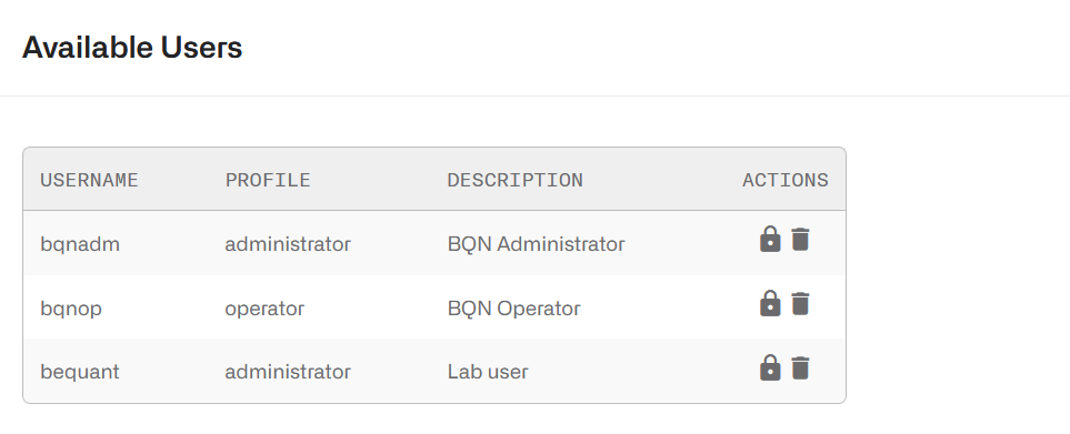 BQN Docs – Management Tasks