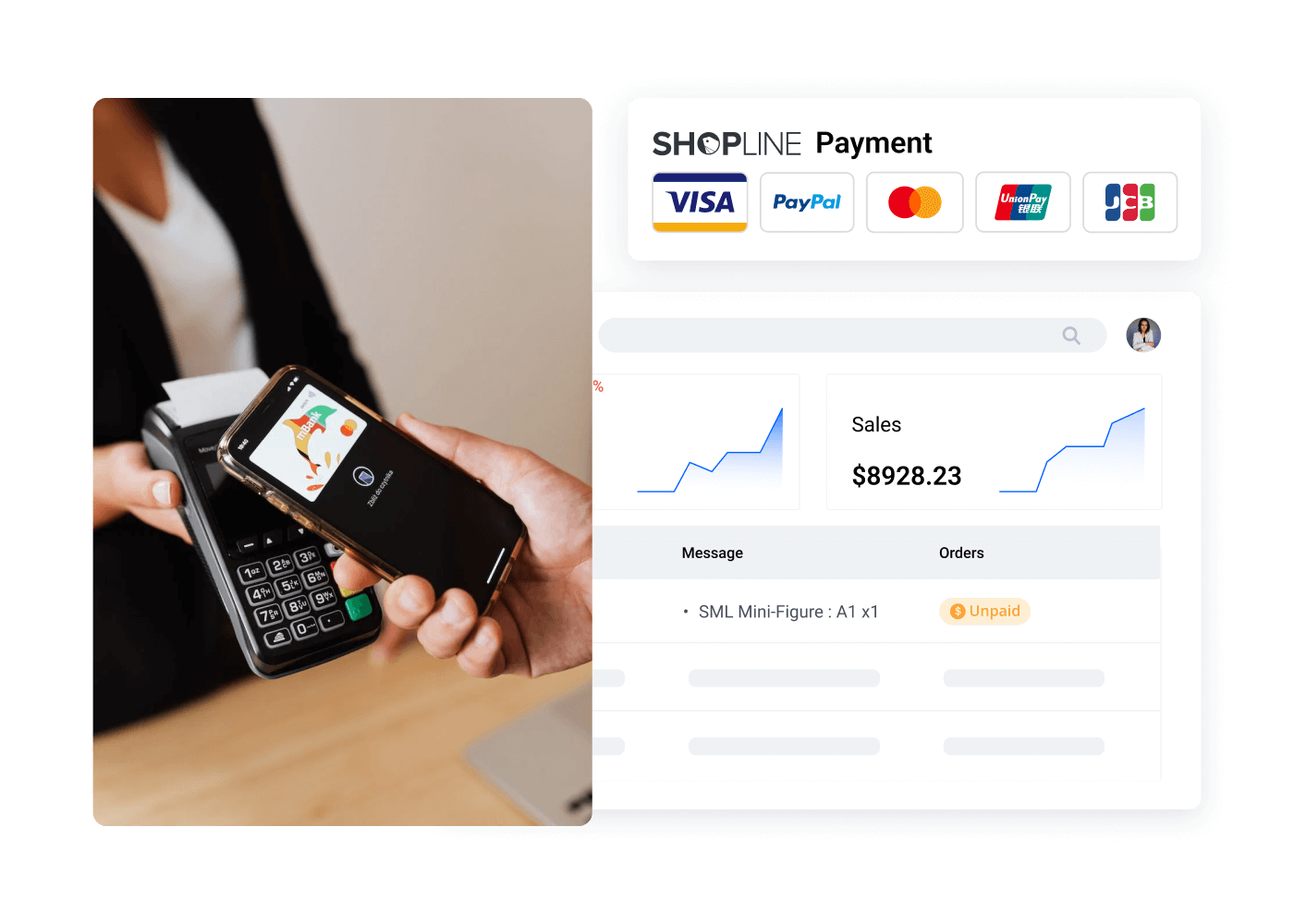 Shopline Payment Management Shopline Payment Management