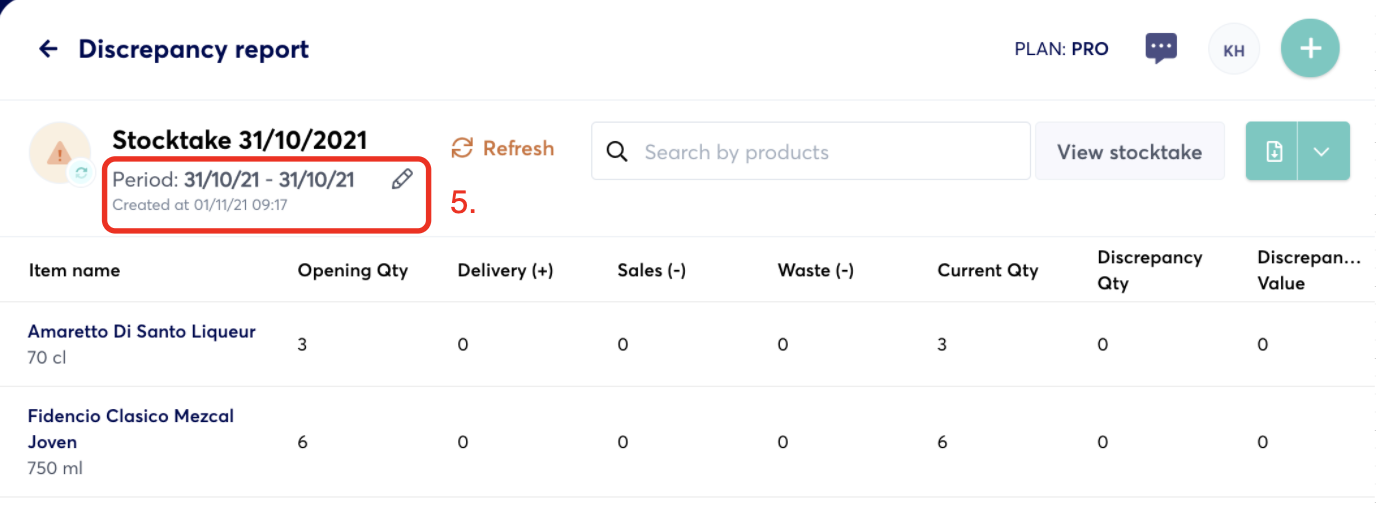 use stock control software to edit report