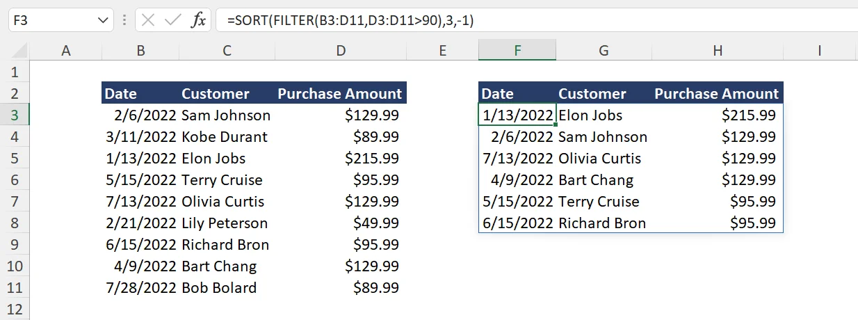 How to Use the Excel Sort Function | Career Principles