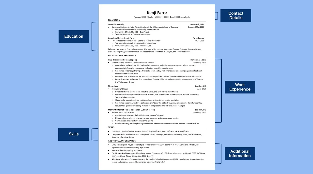 stand-out-investment-banking-resume