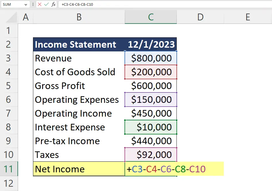 What Does the Plus (+) Sign Do in Excel? | Career Principles