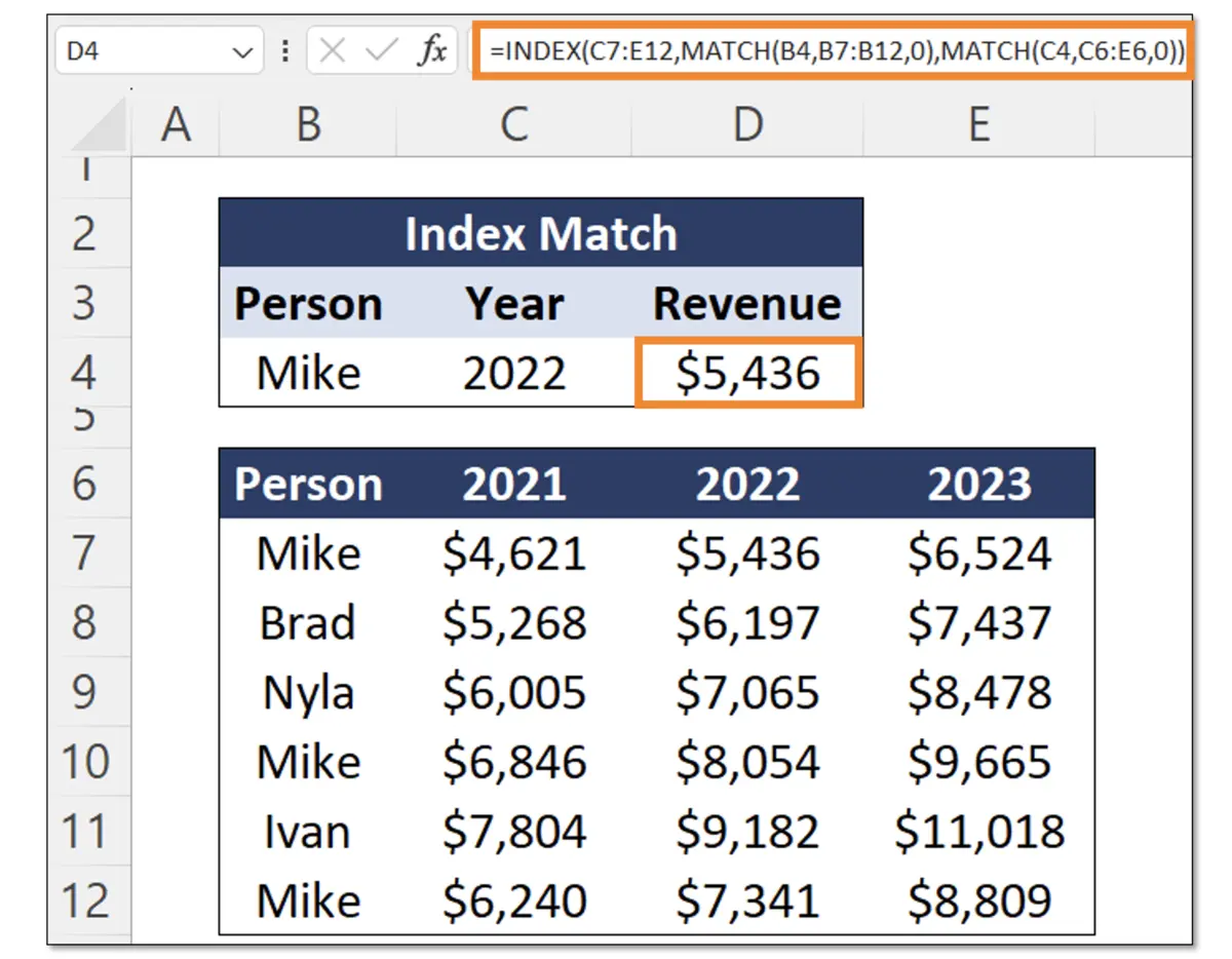 Xlookup Function Excel: Definition and Examples