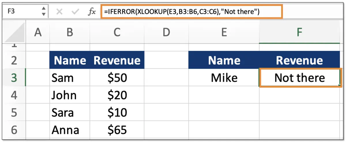 IFERROR Function in Excel with Examples