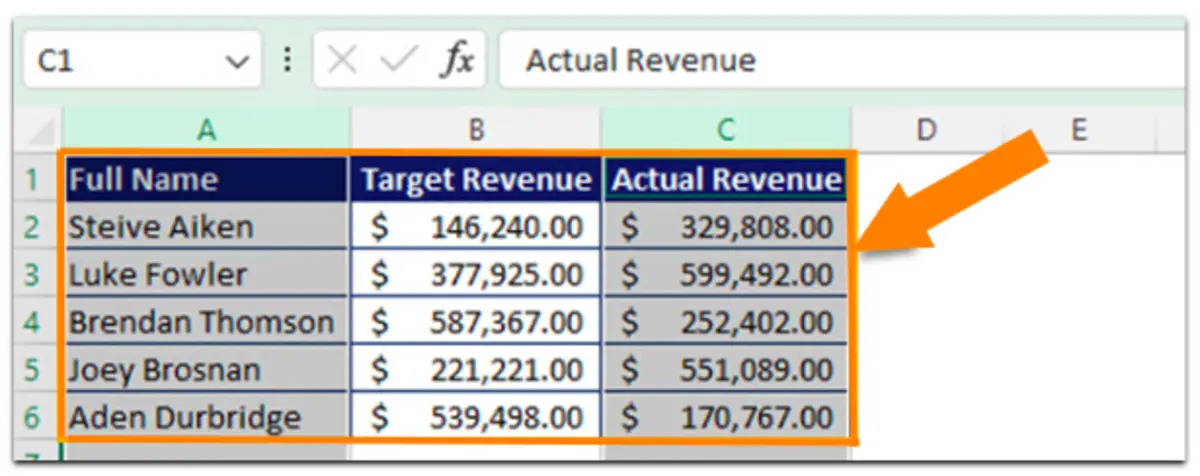 Actual Revenue