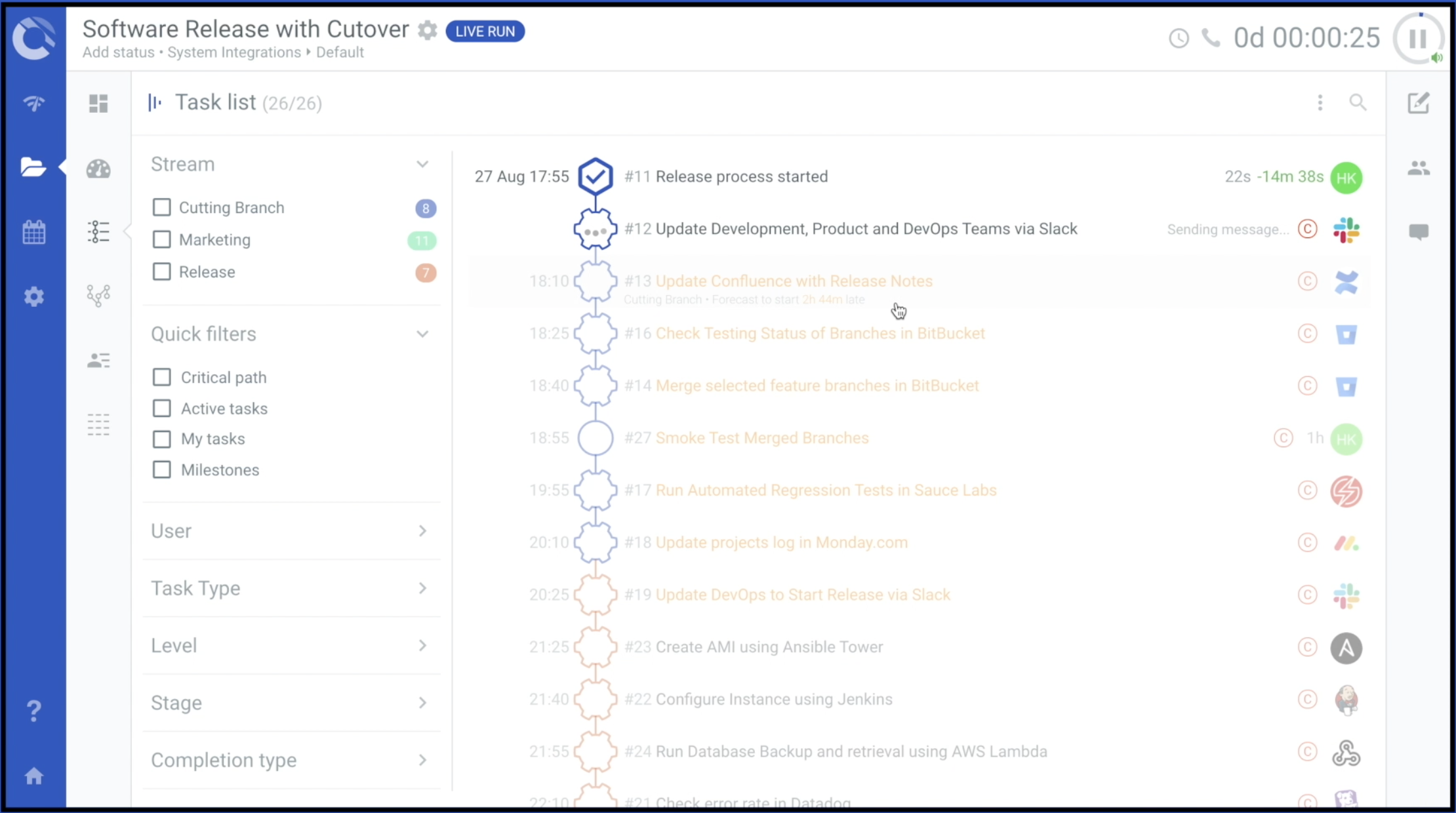 What is a Runbook? Integrate into your tech stack