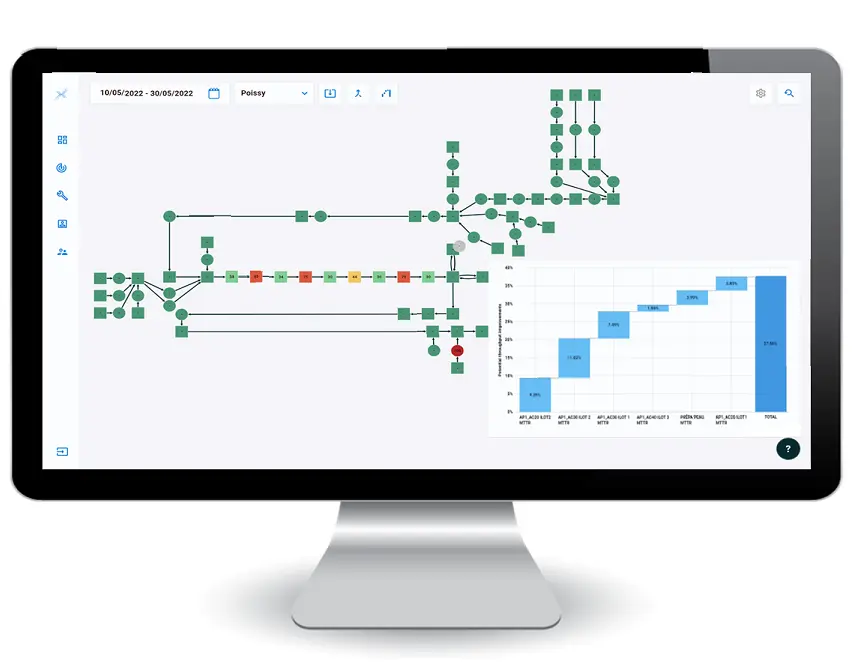 Our digital twin of VSM on DispoX application.