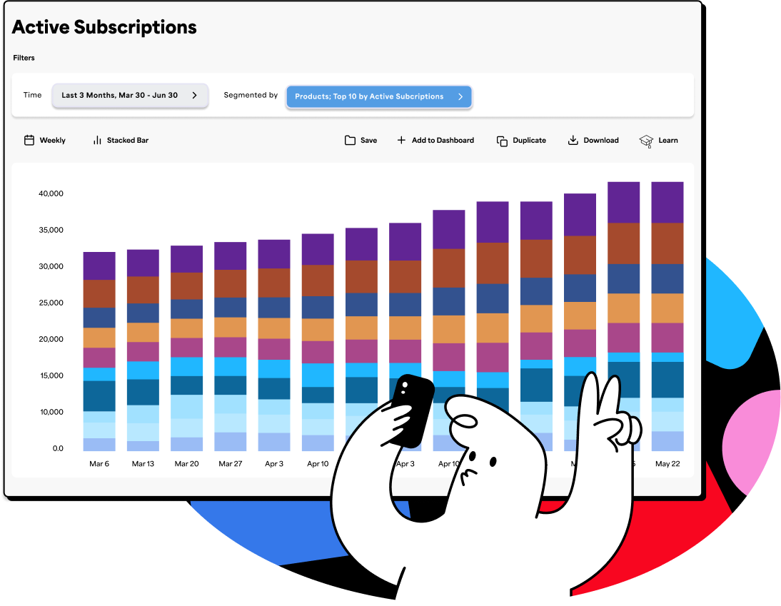 Pal with graphs