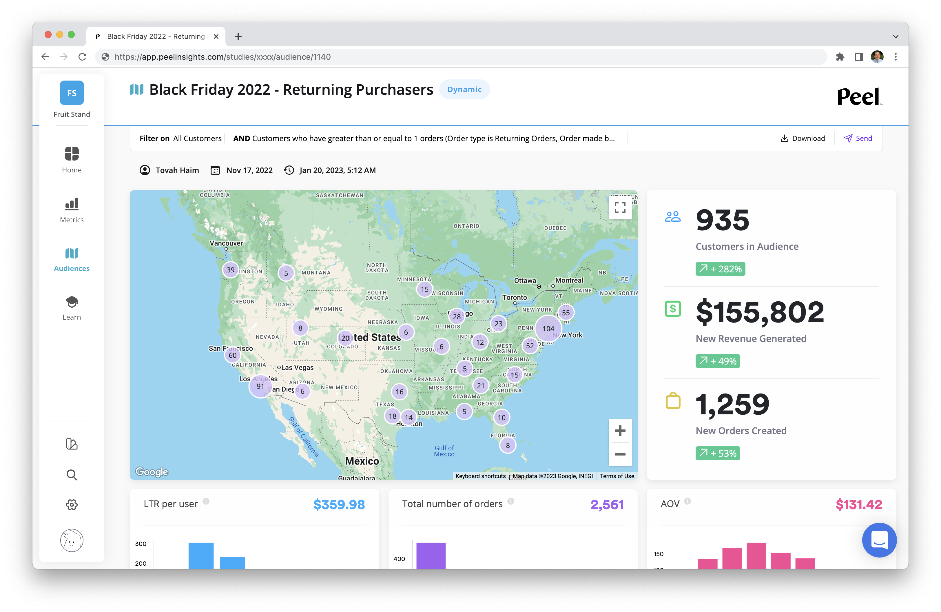 Cohorts and Audiences - Peel Insights - Analytics for DTC Brands
