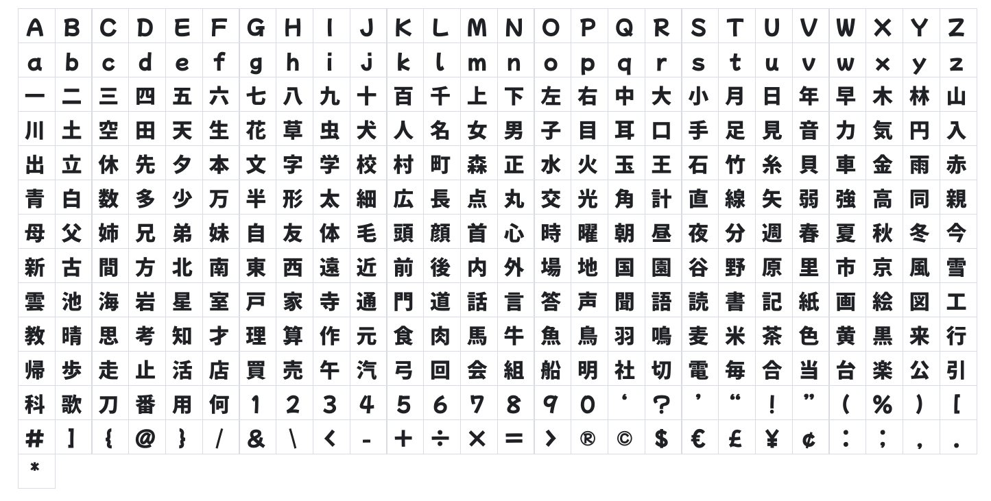 All the glyphs in Mochiy Pop One font, including the Japanese glyphs.