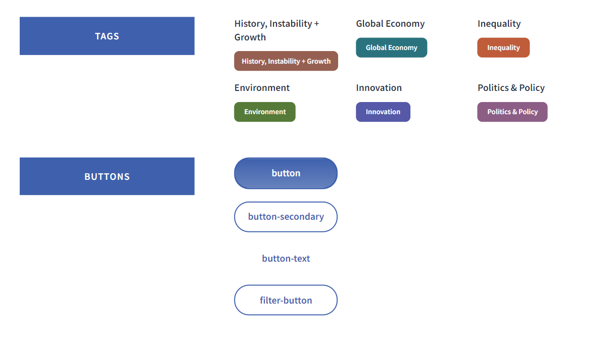 webflow tag and button styles