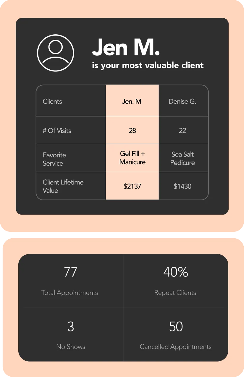 Client Insights to grow your business GlossGenius