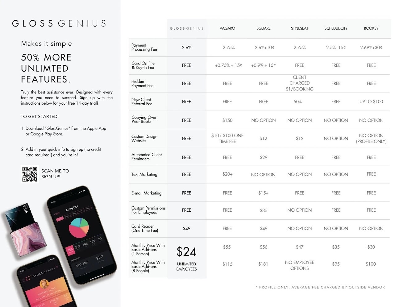 5 Best Salon Software for Small Salons in 2023 (Ranked)
