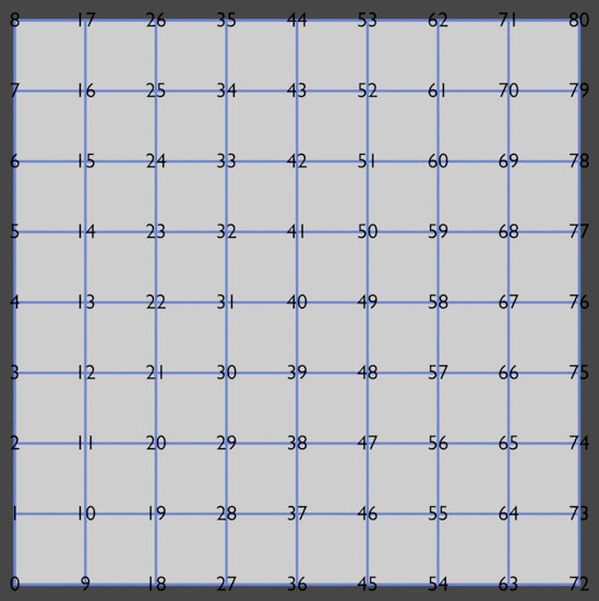 Image of a grid that matches all requirements