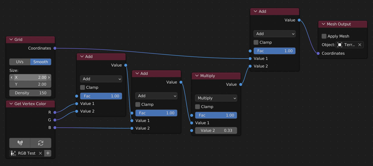 Vertex Color Example Node Layout