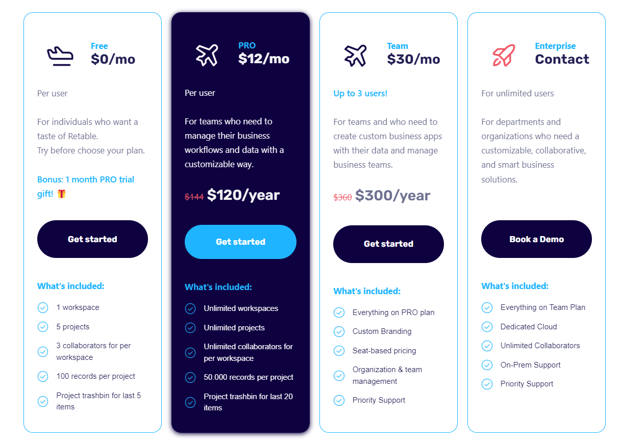 retable plans and pricing