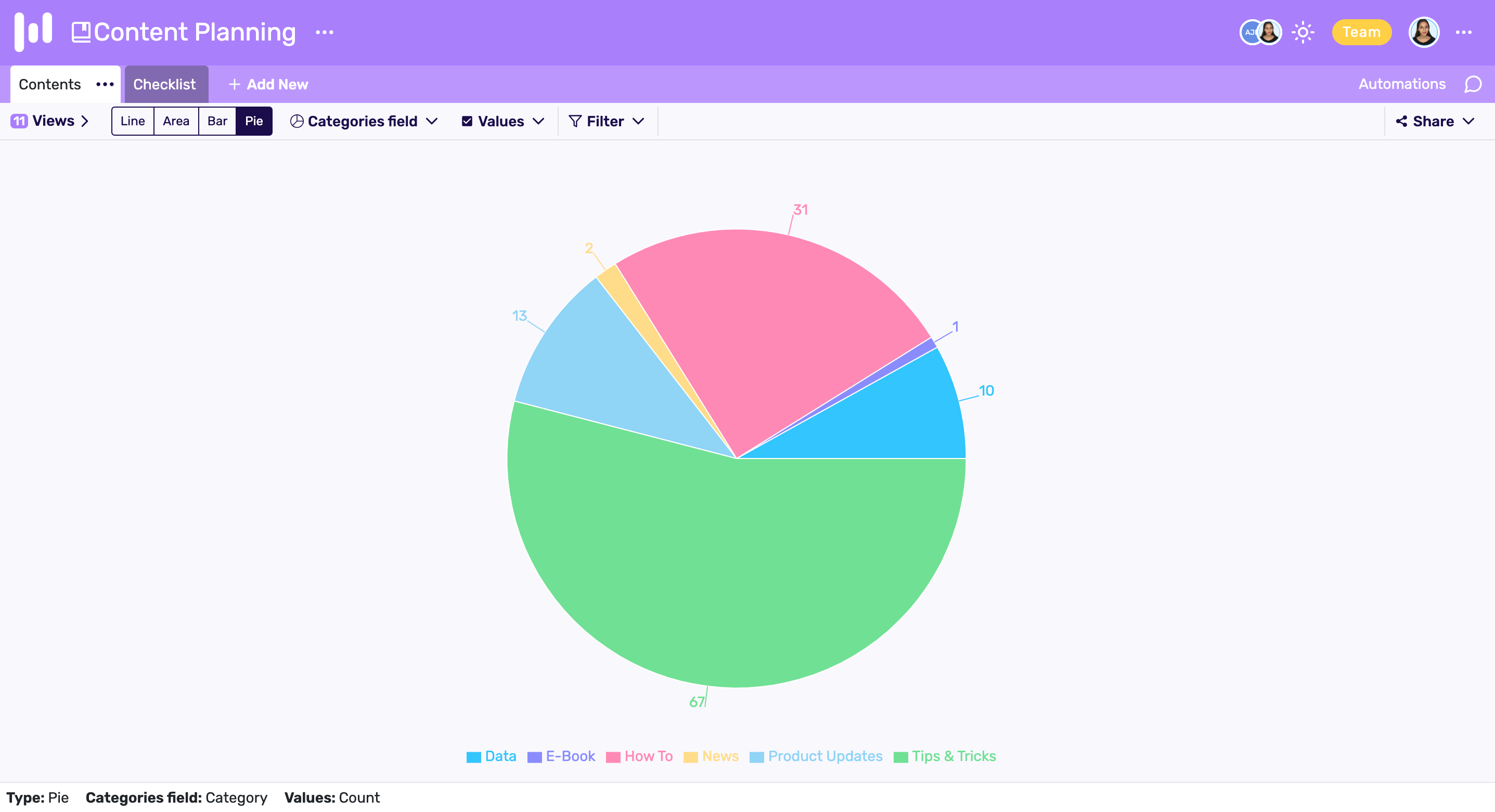 how to create charts for spreadsheets