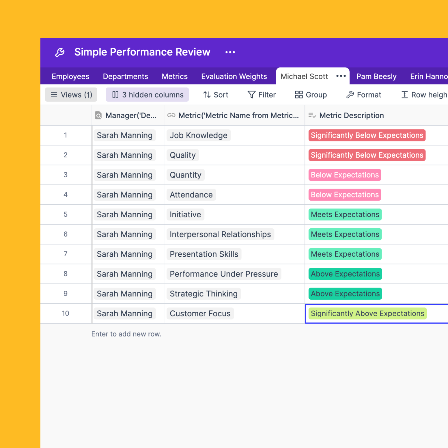 Simple performance review tracking