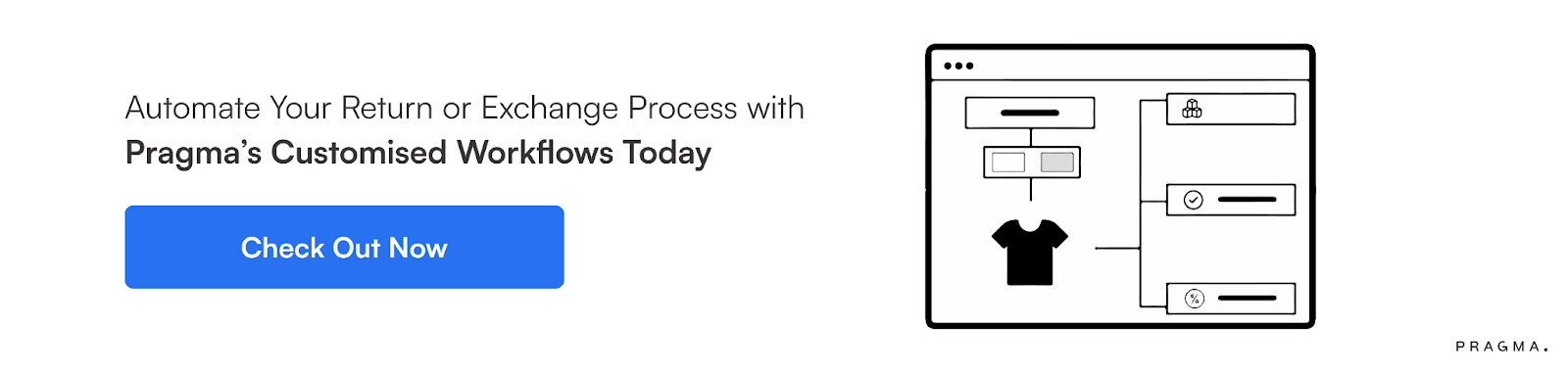 Workflow for Return Management Process | Pragma