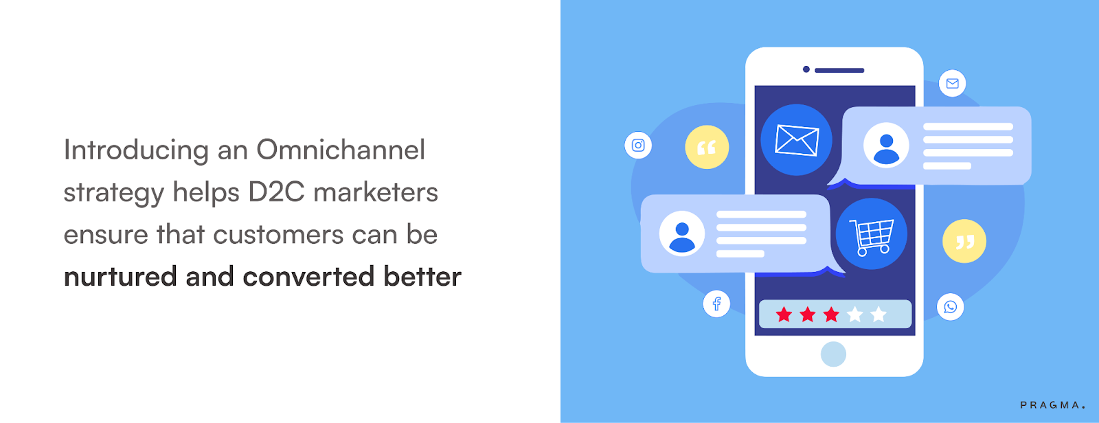 How can CRM support an Omnichannel strategy?
