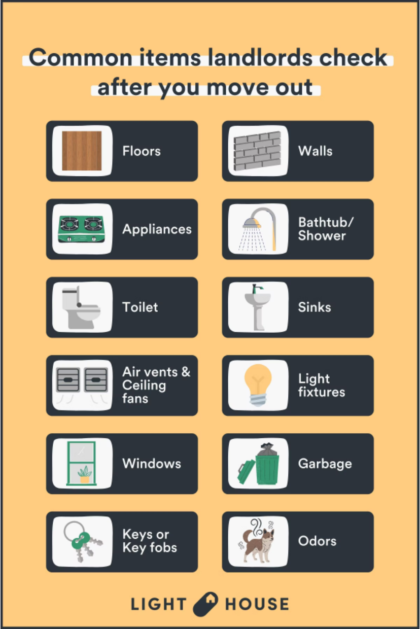 10 Things To Do Before Moving Out Lighthouse