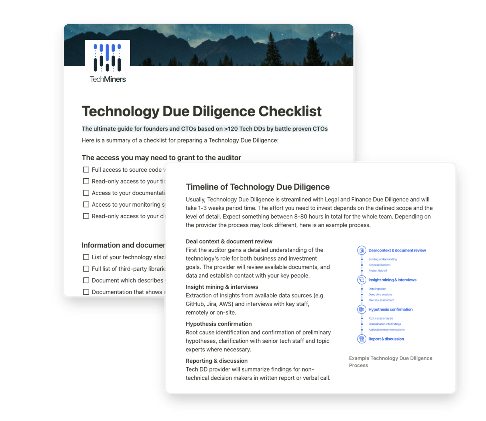 Technology Due Diligence Guide + Checklist