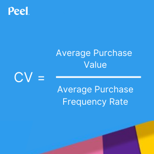 How to Calculate Customer Value (CV)