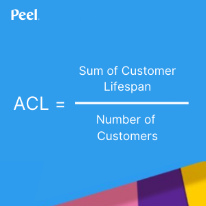 How to Calculate Average Customer Lifespan (ACL)