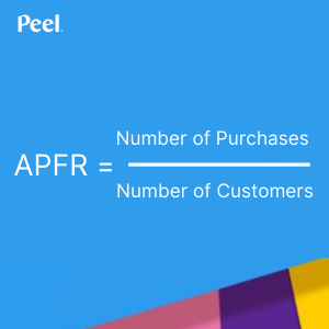 How to Calculate Average Purchase Frequency Rate (APFR)