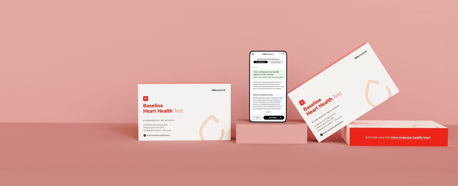 11 Common Signs Of An Unhealthy Heart imaware™