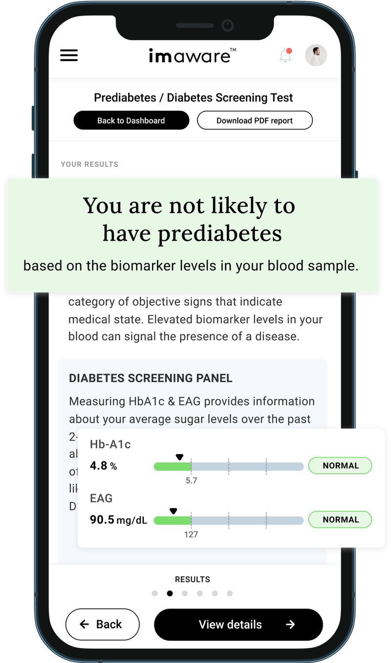 At Home Diabetes Test Kit Blood Sugars & Glucose imaware