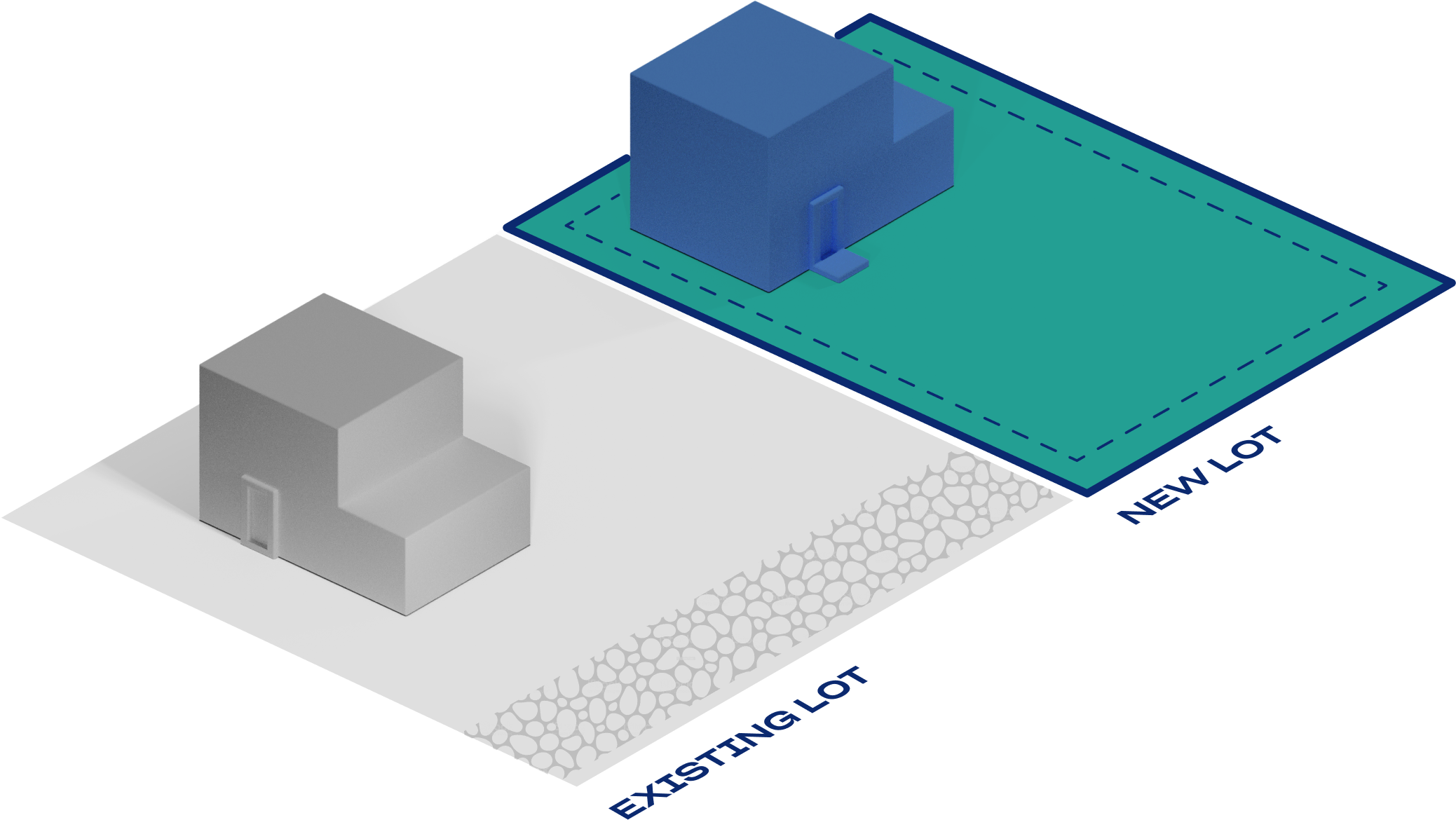 SB 9 City Guide for South Gate Homestead