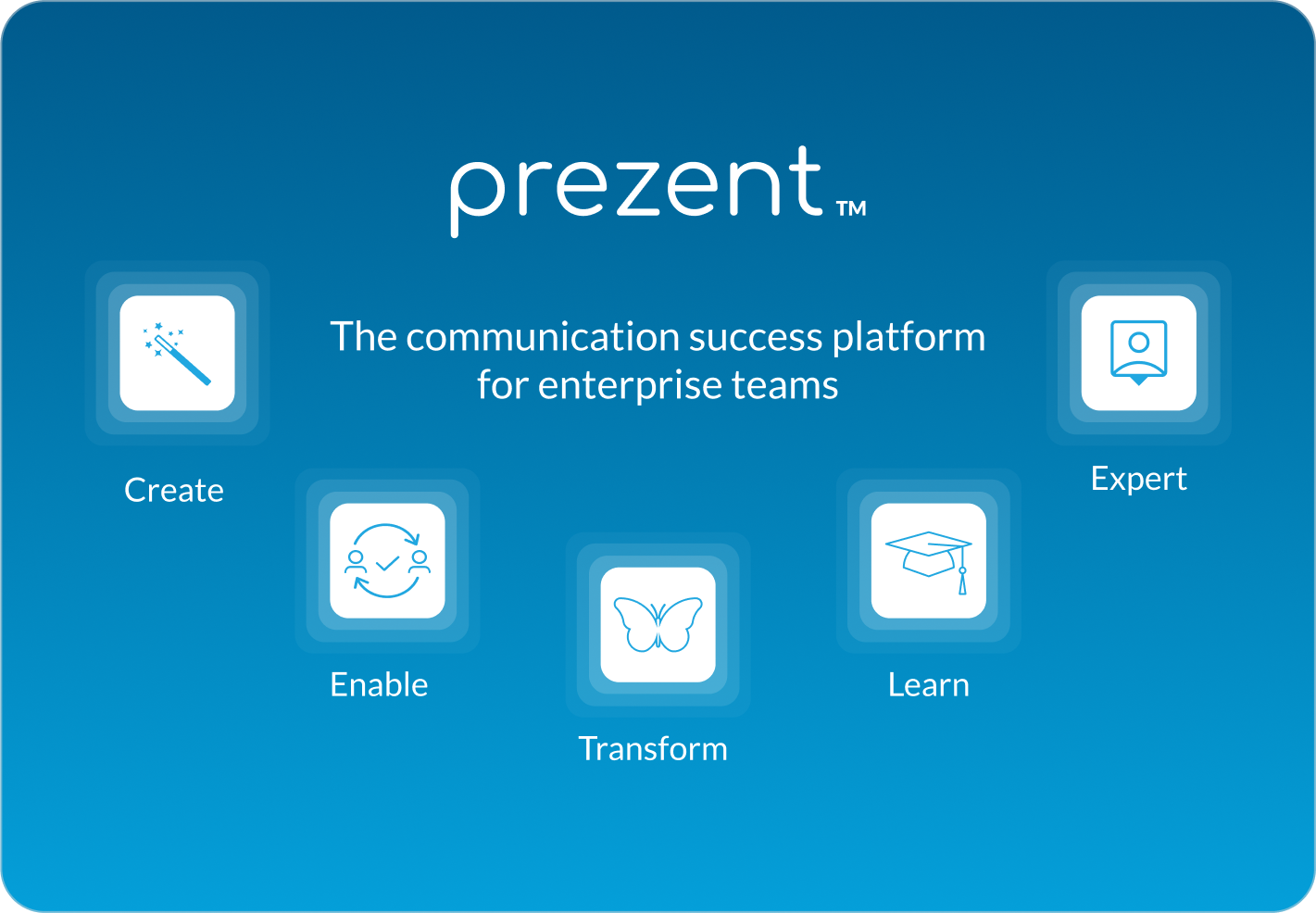Business Communication AI | AI Presentation Platform | Communication Success Platform for Enterprise Teams