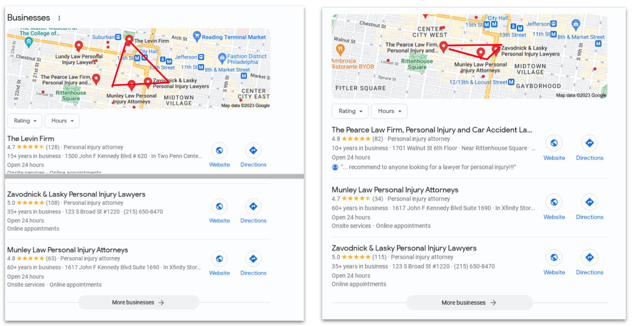 How to Rank on 1 on Google Map - 6528dd1ebbea9ba28c4ab21e Clustering 