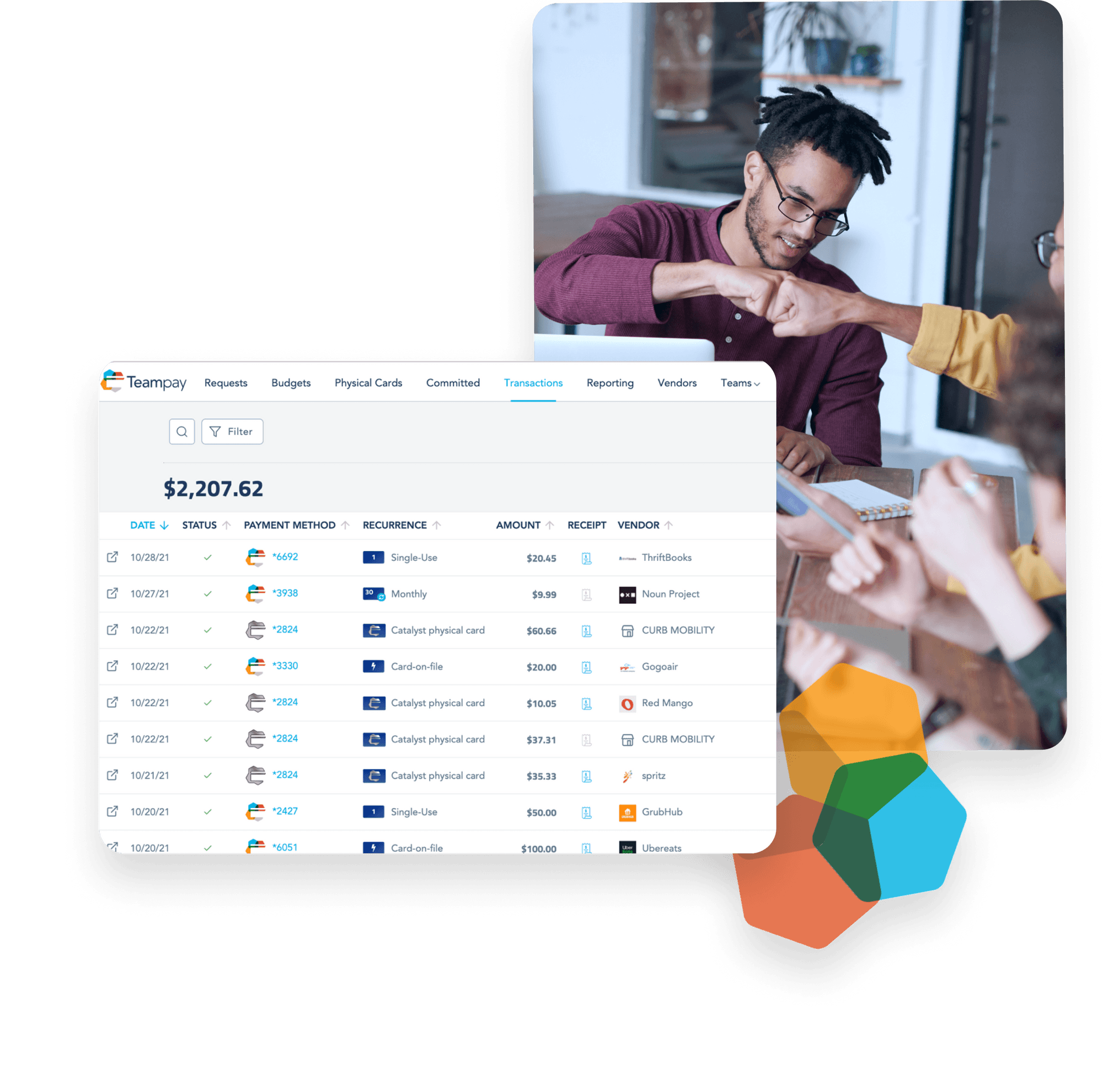 Reporting & Analytics Overview Teampay