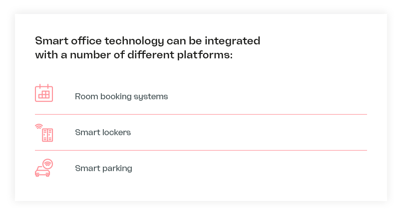 How Smart technology platforms integrate