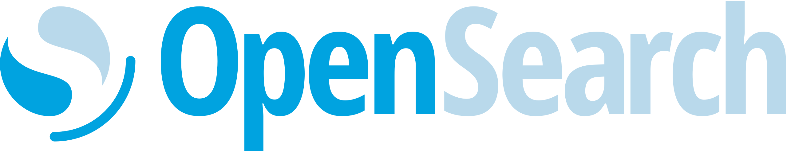 Opensearch elasticsearch. Opensearch elasticsearch
